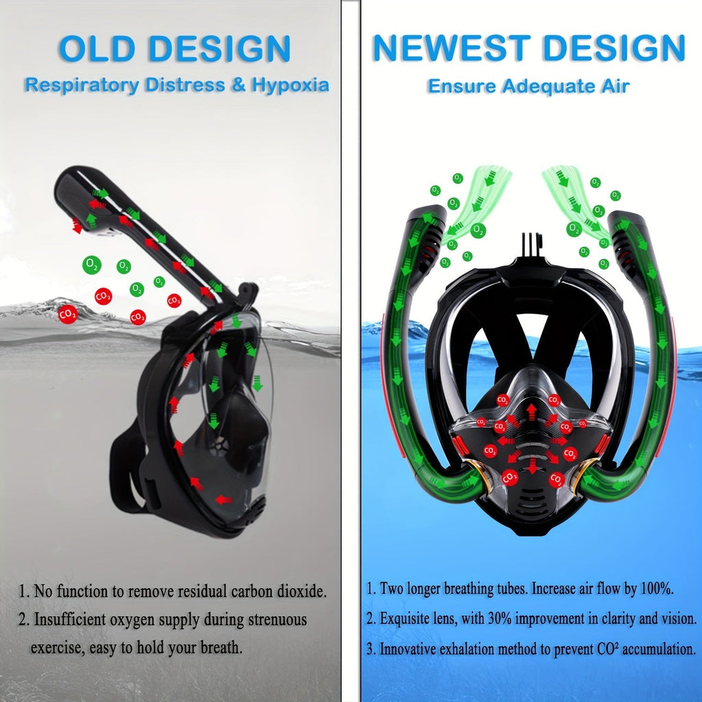 Full Face Snorkel Mask Set with Flippers-3