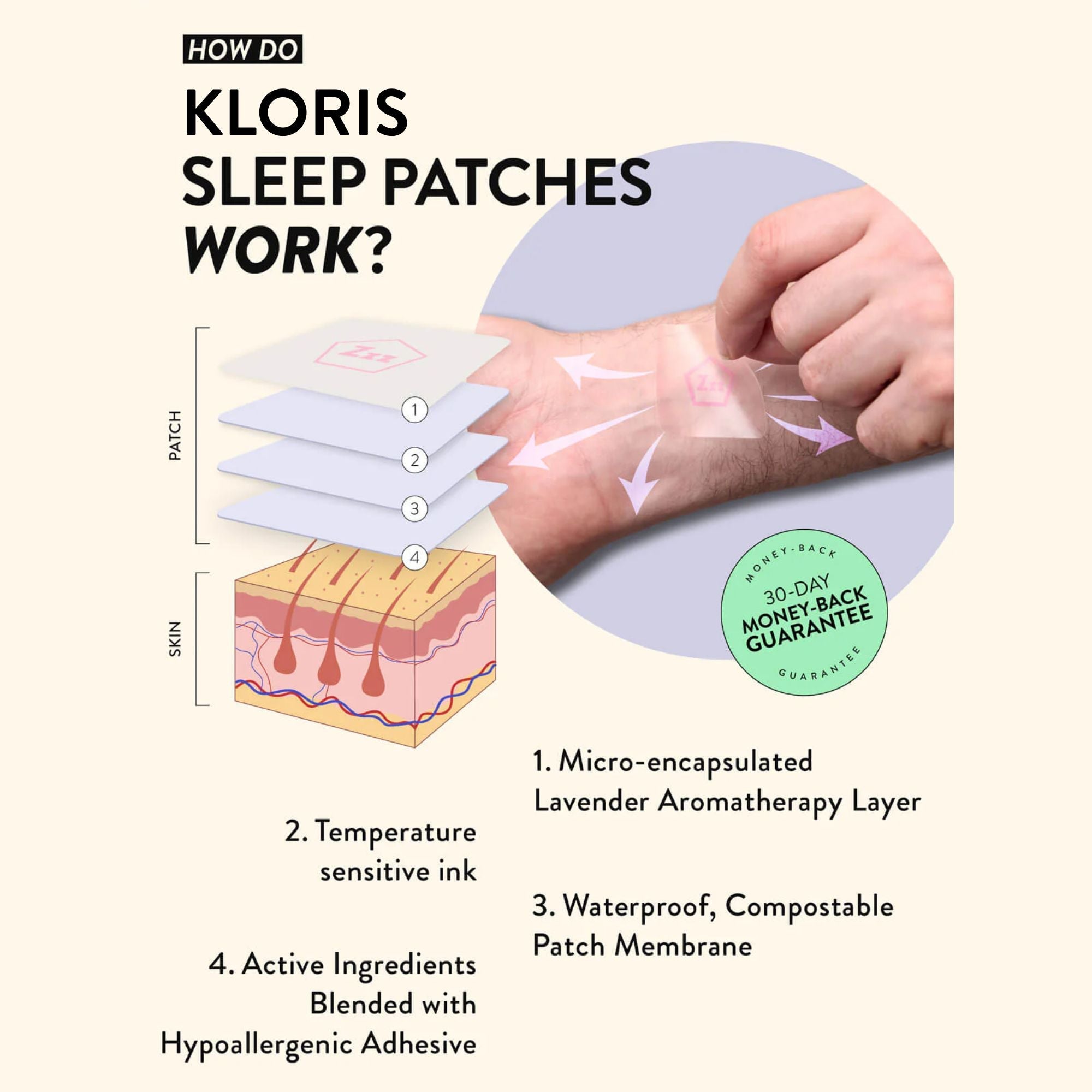 Sleep Time Patches
